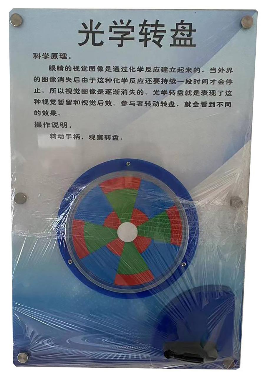 光學(xué)轉(zhuǎn)盤